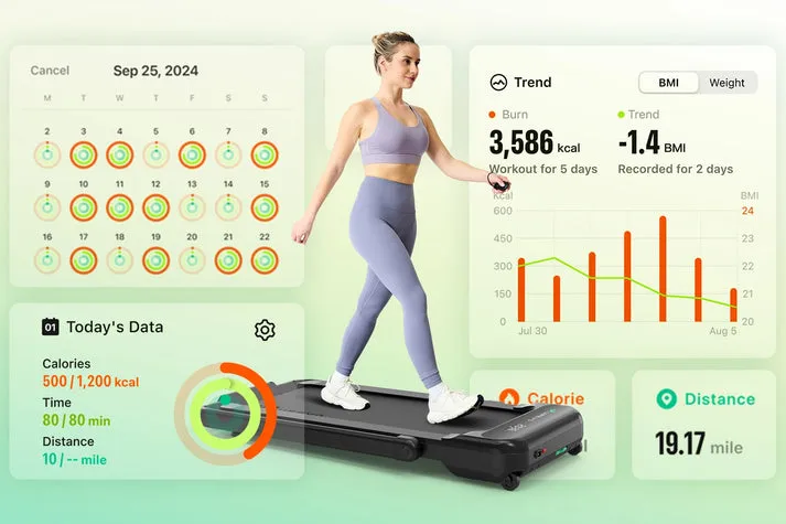 AI Data Insight – praćenje i plan