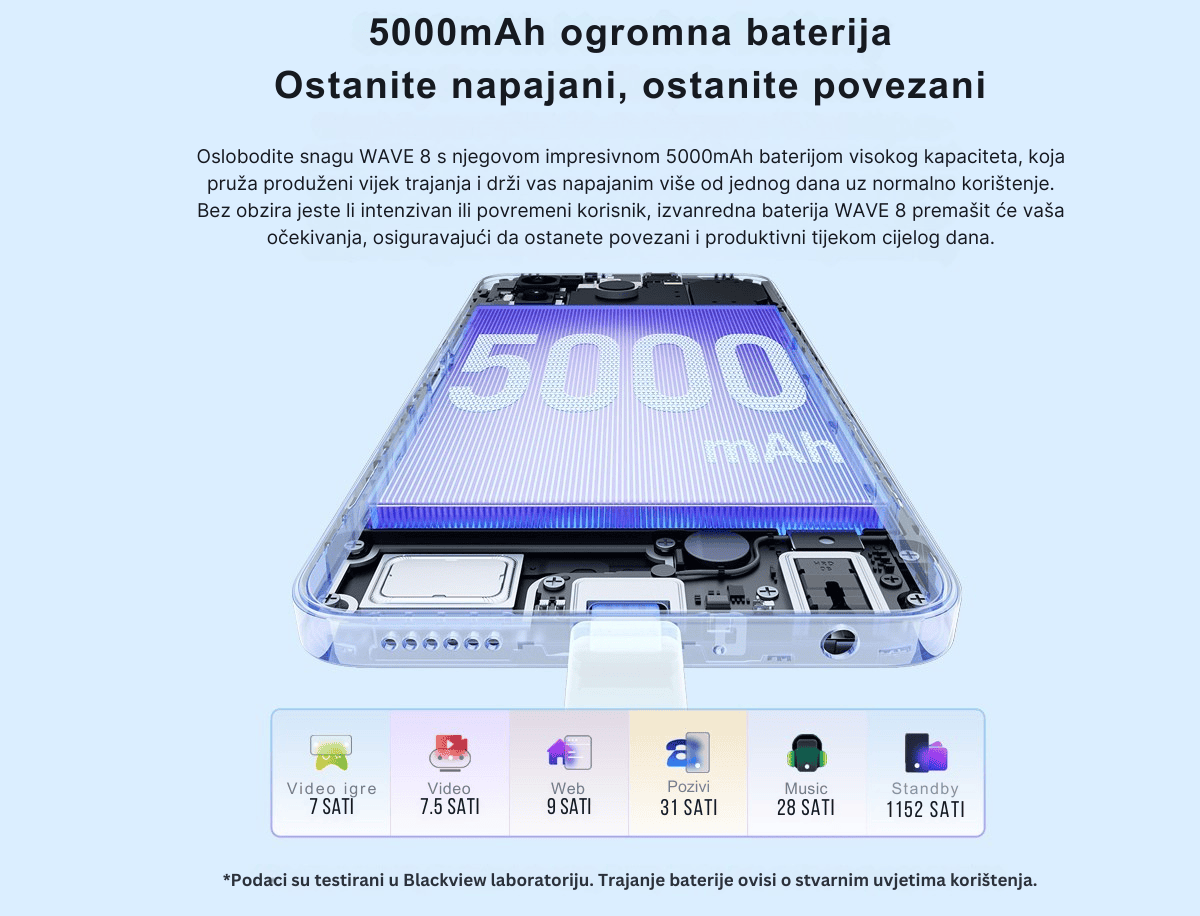 Wave 8 baterija