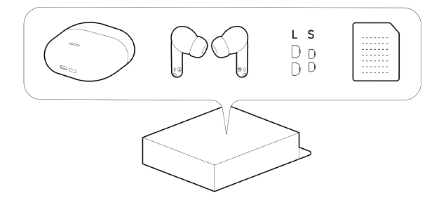 Sadržaj pakiranja Xiaomi Redmi Buds 8 Lite