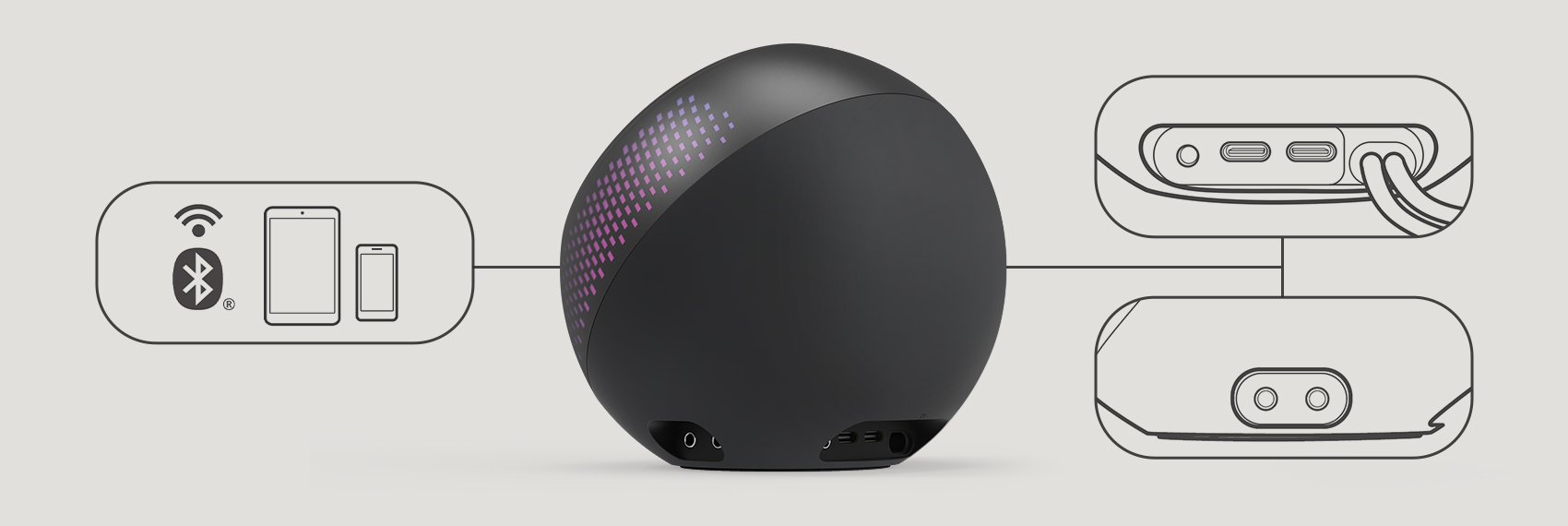 Dijagram povezivosti Creative Pebble X Plus