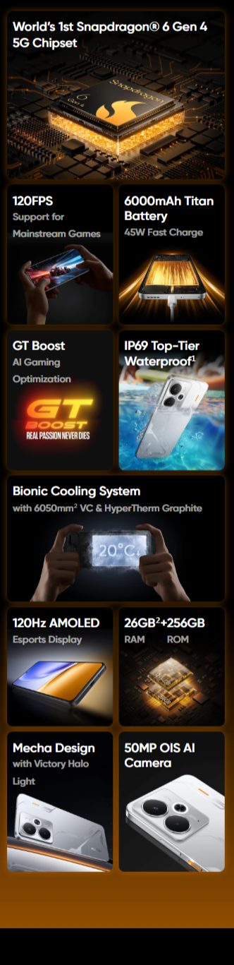realme section mobile