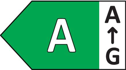 Energetska Oznaka
