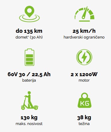 Mobilna slika
