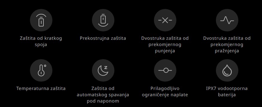 AirLock sekcija
